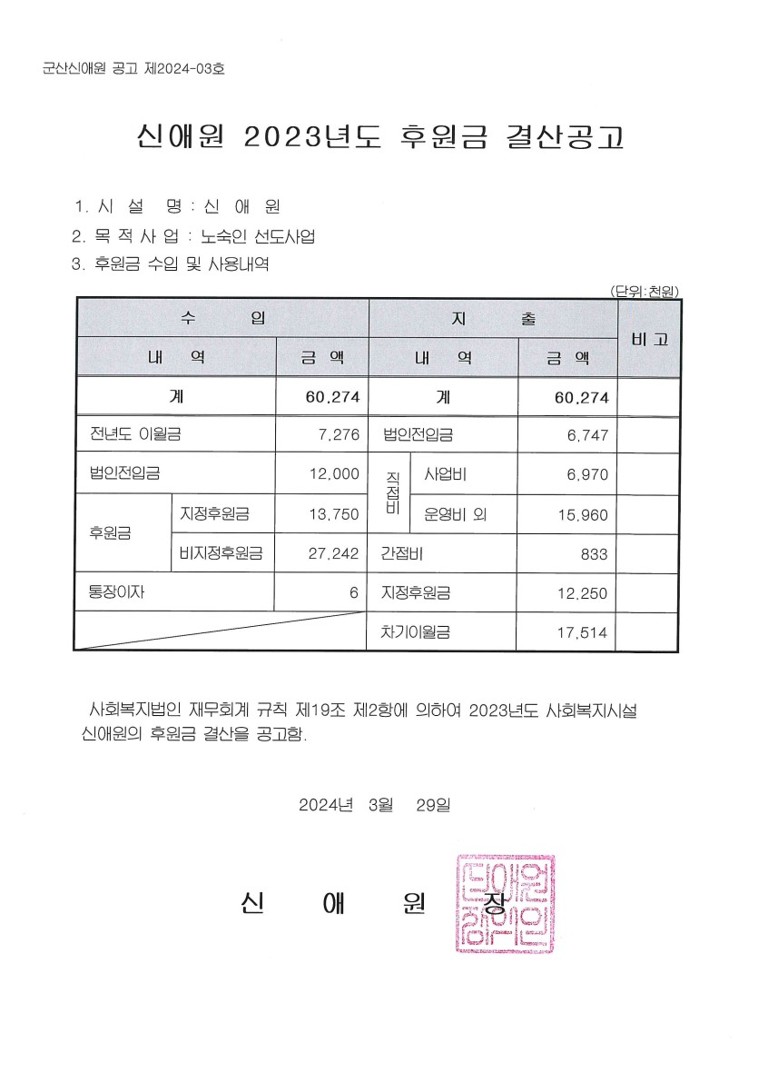 abc9274f9aa796de125ba7024f7da49d_1711703646_964.jpg